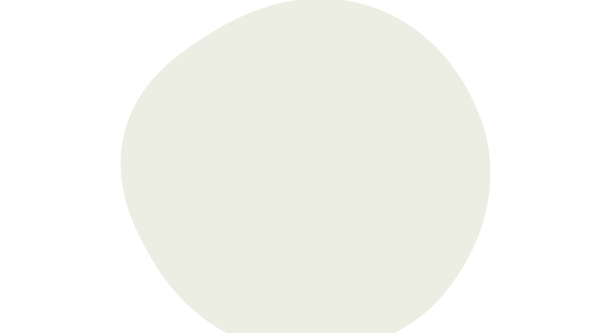 ellipse background